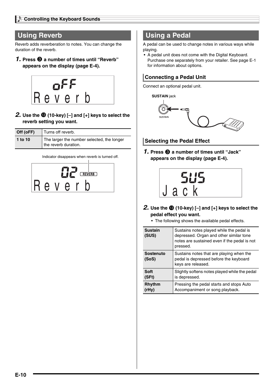 J a c k, Using reverb, Using a pedal | Casio CTK-2000 User Manual | Page 12 / 46