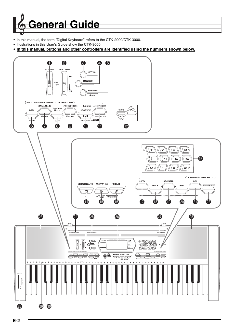 General guide | Casio CTK-2000 User Manual | Page 4 / 46