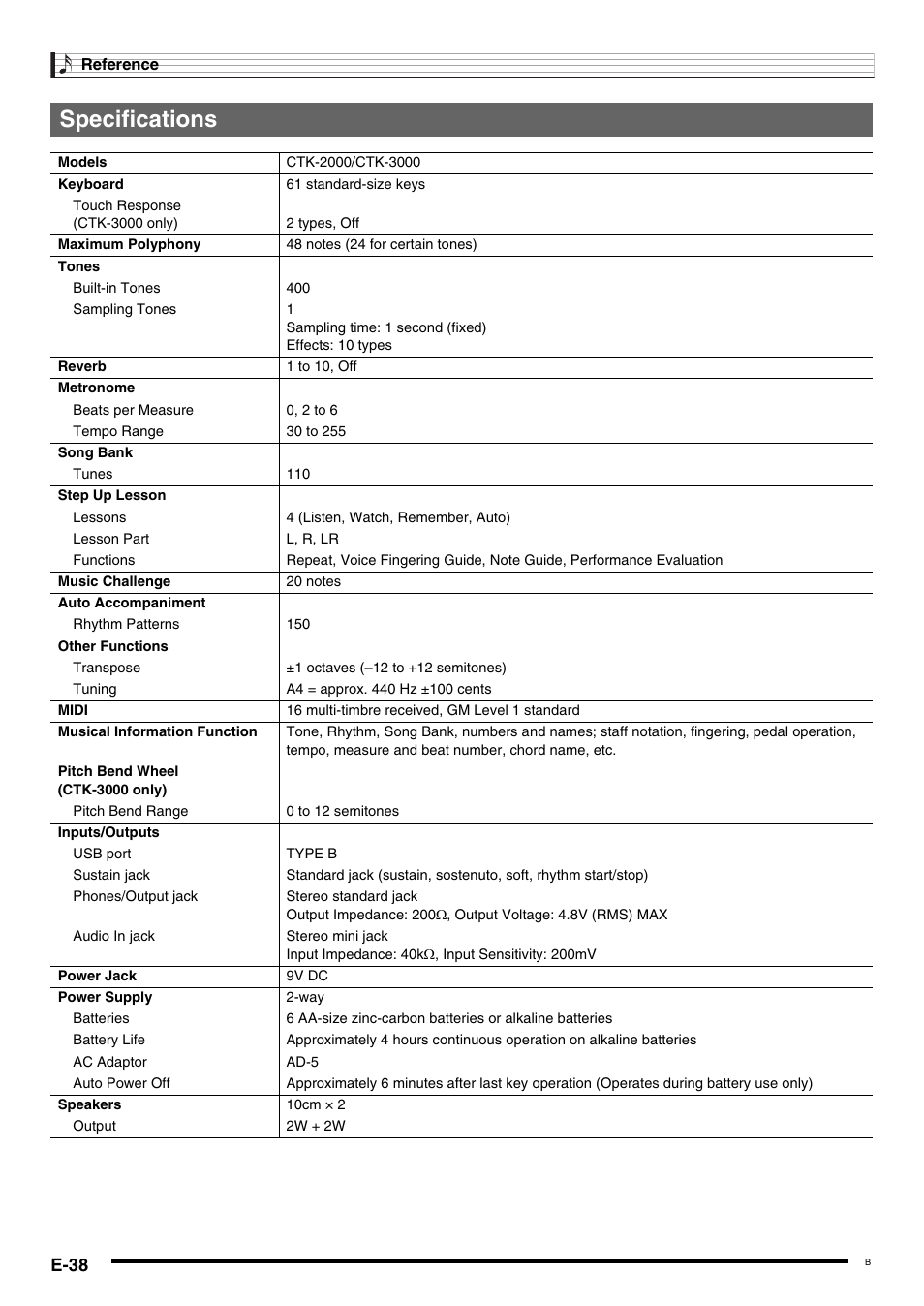 Specifications, E-38 | Casio CTK-2000 User Manual | Page 40 / 46