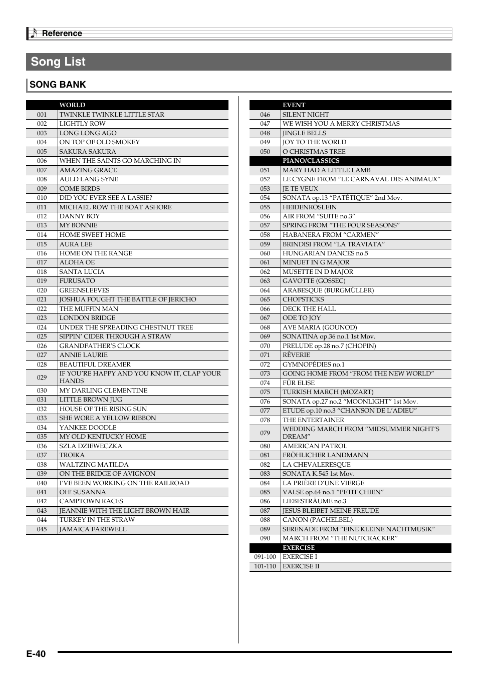 Song list, E-40, Song bank | Reference | Casio CTK-2000 User Manual | Page 42 / 46