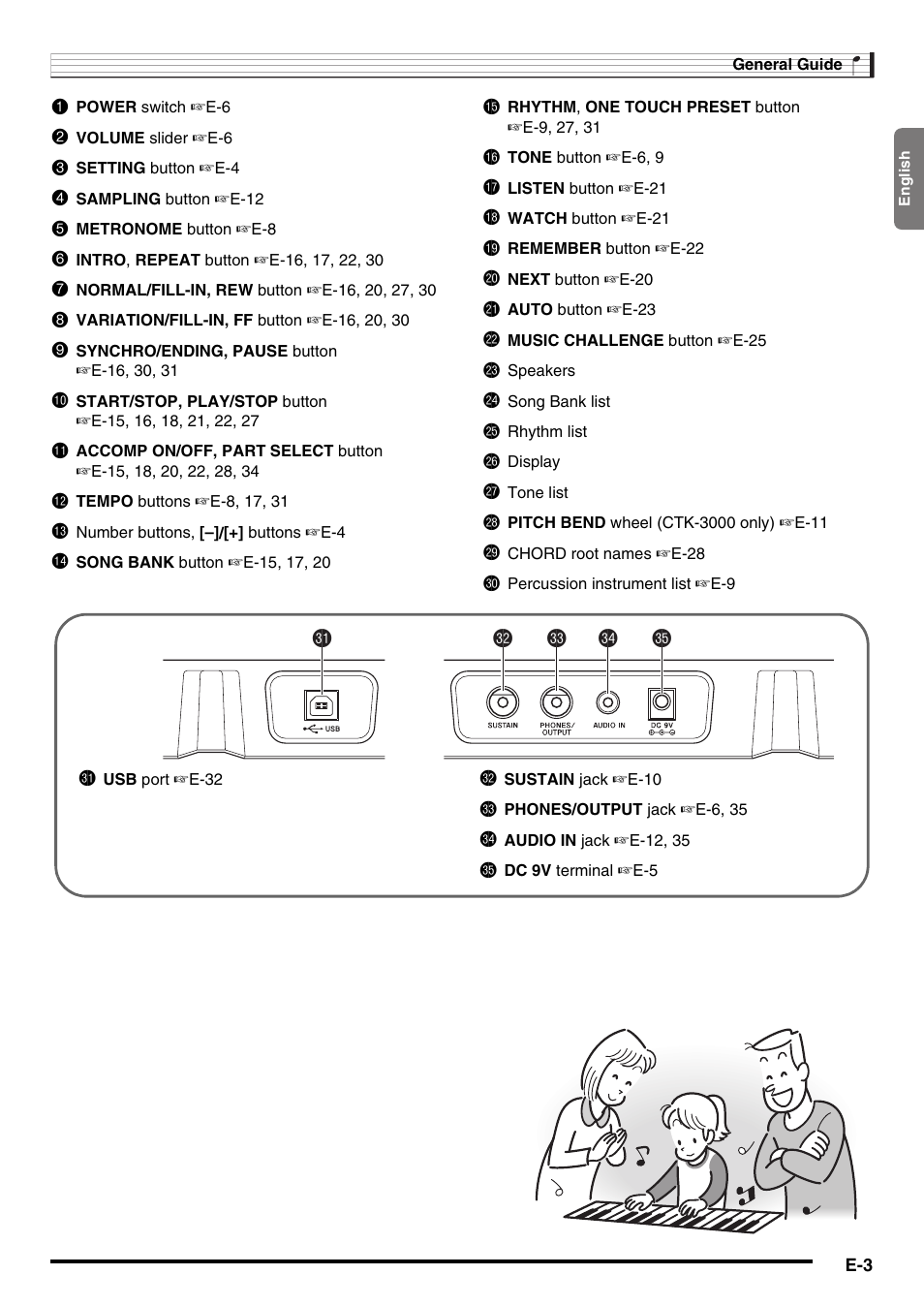 Dl dm dn do dp | Casio CTK-2000 User Manual | Page 5 / 46