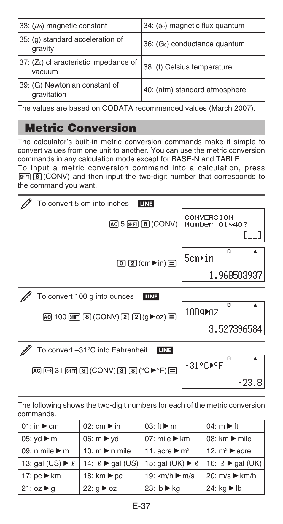 Metric conversion | Casio fx-991ES PLUS User Manual | Page 38 / 46