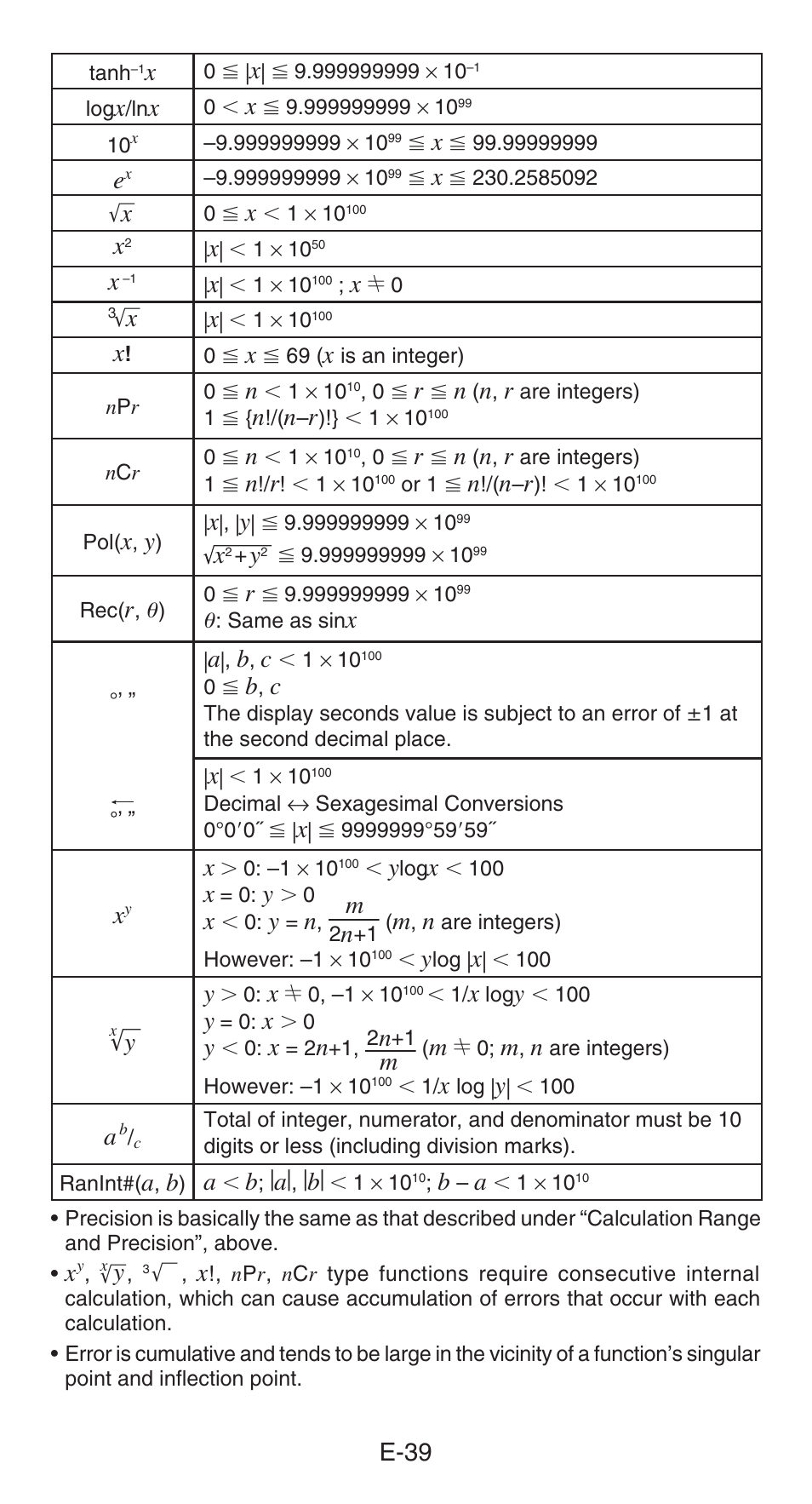 Casio fx-991ES PLUS User Manual | Page 40 / 46