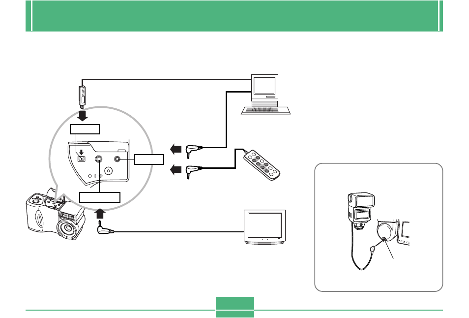 Connecting to external equipment, E-126 | Casio QV-2400UX/ User Manual | Page 17 / 48