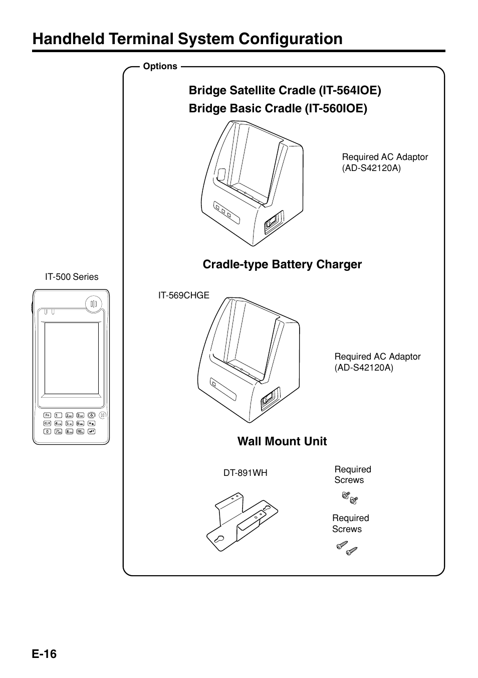 Handheld terminal system configuration | Casio IT-500 User Manual | Page 18 / 58