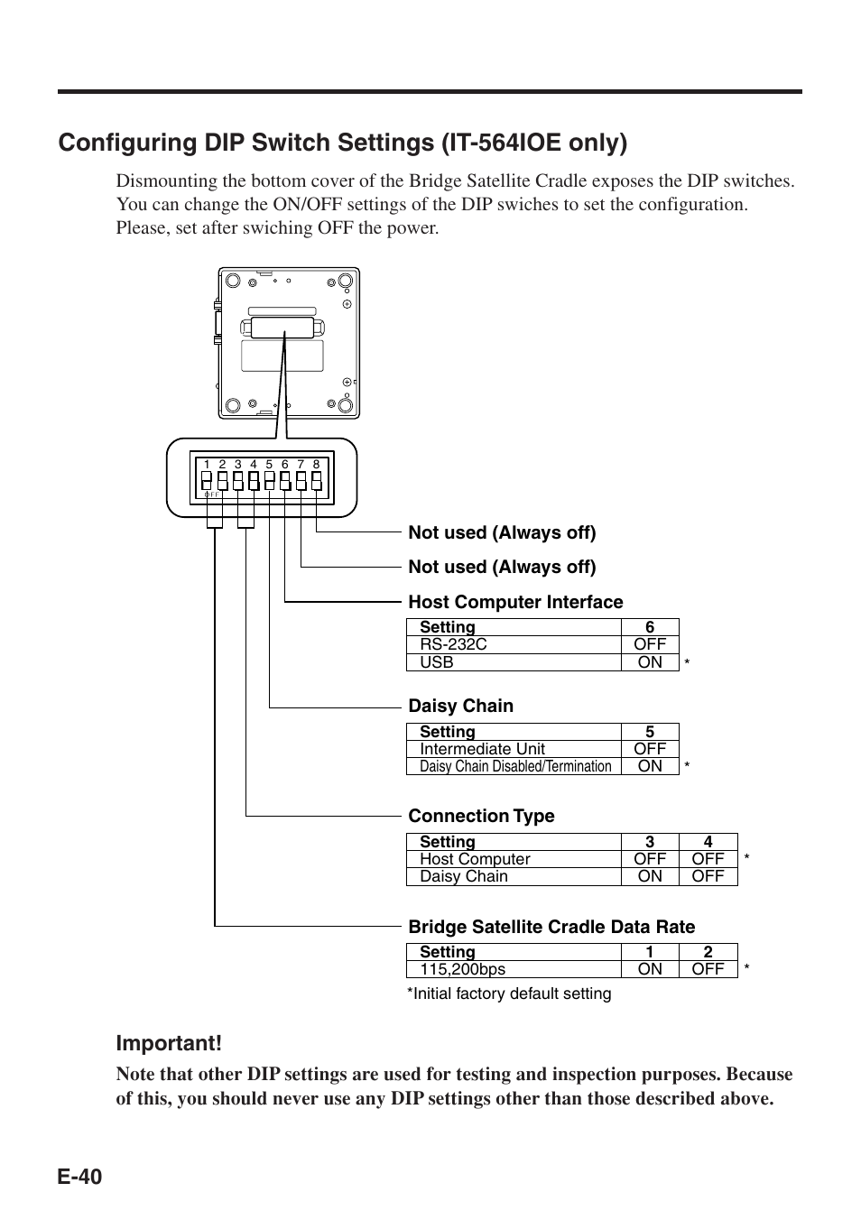 Configuring dip switch settings (it-564ioe only), E-40, Important | Casio IT-500 User Manual | Page 42 / 58