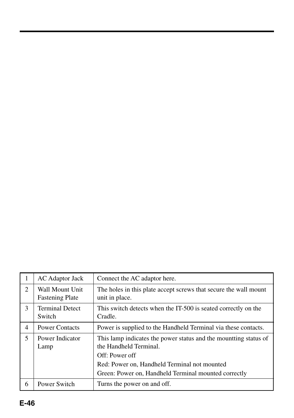 Casio IT-500 User Manual | Page 48 / 58