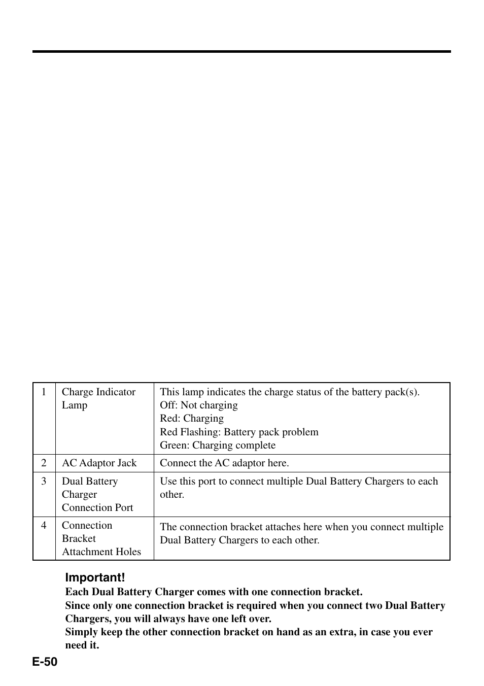 Casio IT-500 User Manual | Page 52 / 58