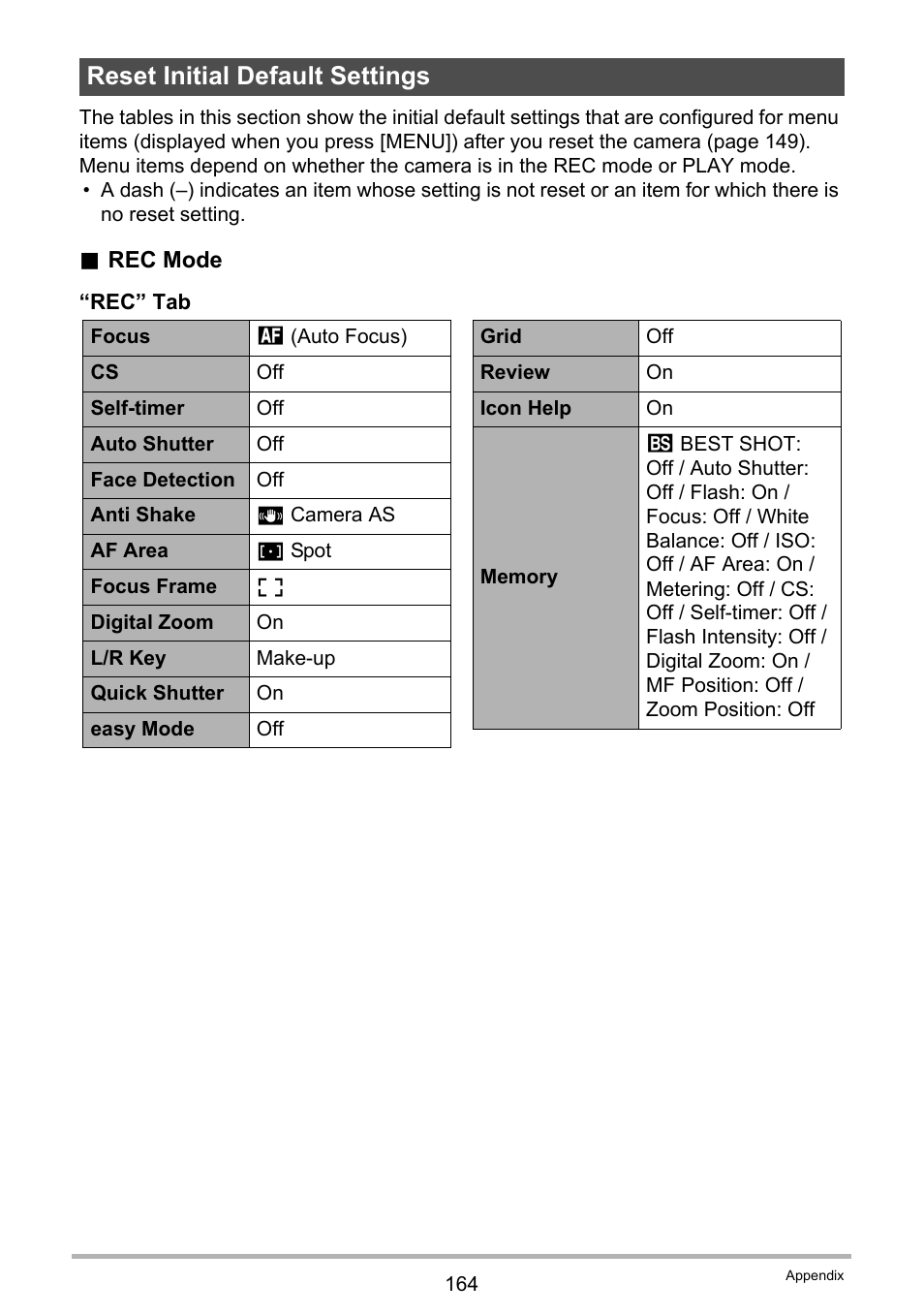 Reset initial default settings | Casio EXILIM EX Z 280 User Manual | Page 164 / 194