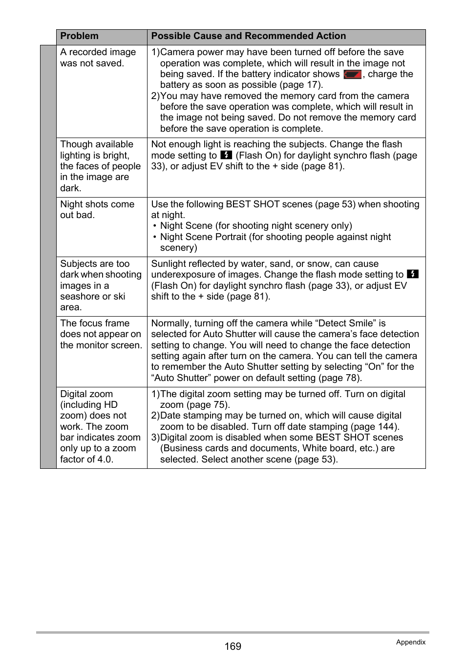 Casio EXILIM EX Z 280 User Manual | Page 169 / 194