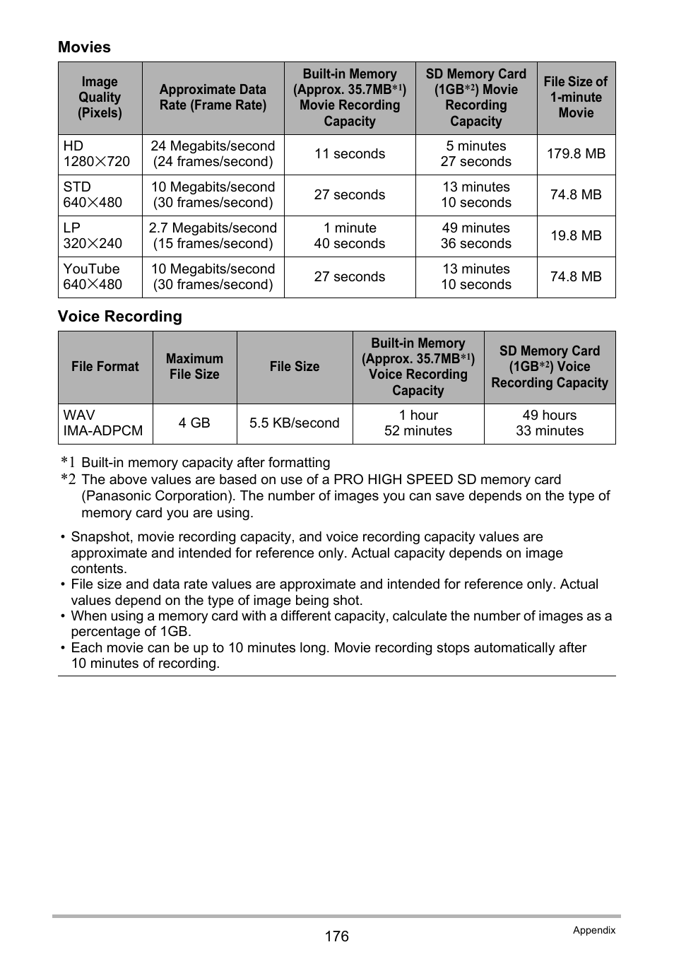 E 176) | Casio EXILIM EX Z 280 User Manual | Page 176 / 194