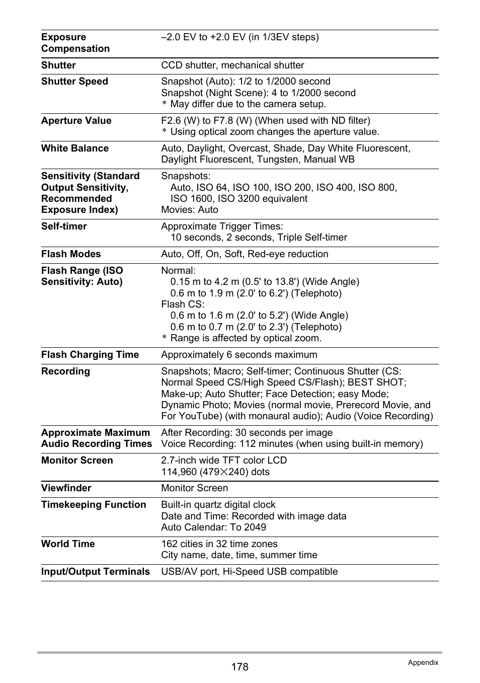 Casio EXILIM EX Z 280 User Manual | Page 178 / 194