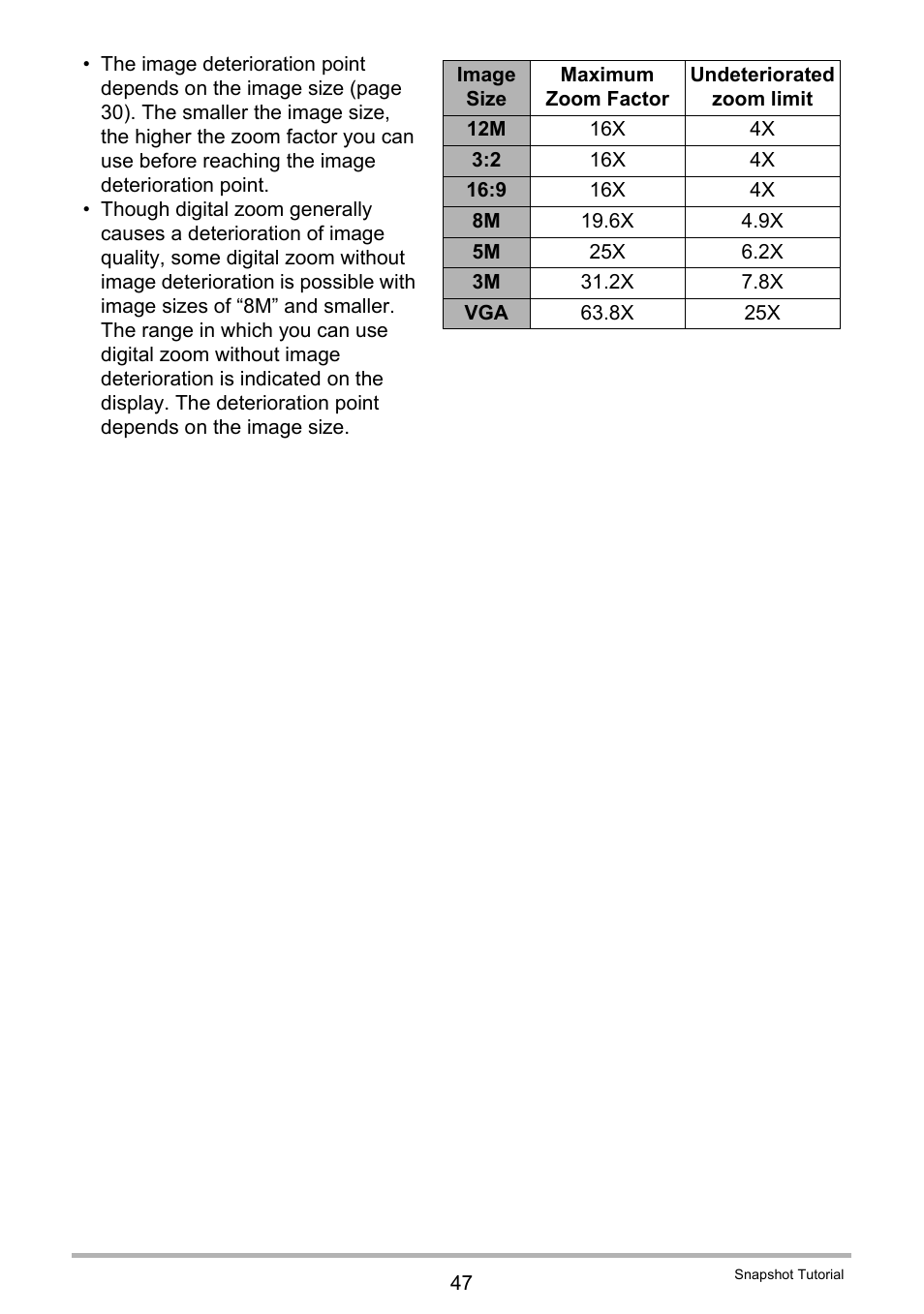 Casio EXILIM EX Z 280 User Manual | Page 47 / 194