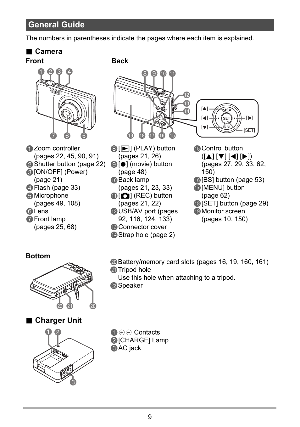 General guide, Ck cl cm | Casio EXILIM EX Z 280 User Manual | Page 9 / 194