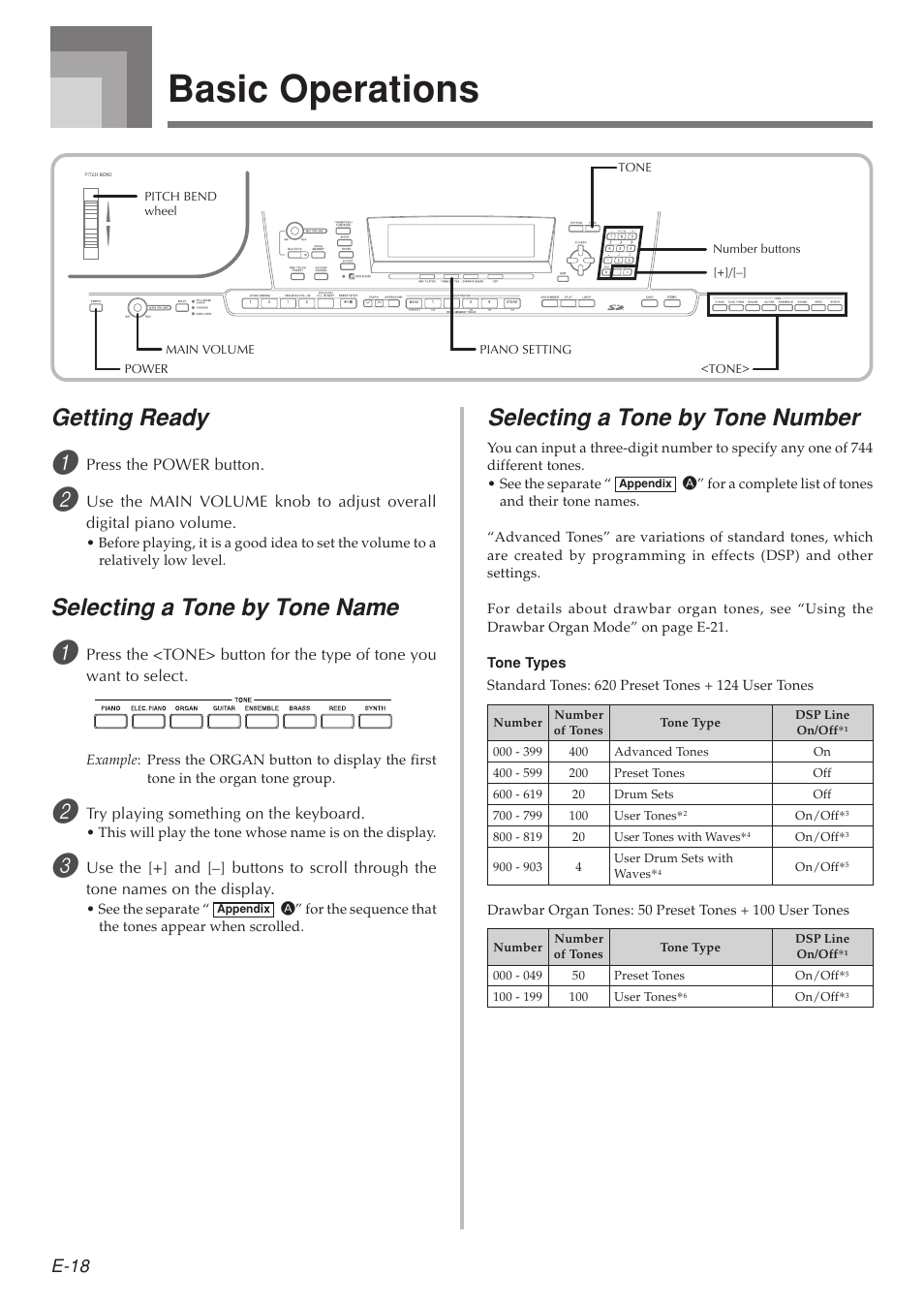 Basic operations, Getting ready, Selecting a tone by tone name | Selecting a tone by tone number, E-18 | Casio 575E1A User Manual | Page 20 / 100