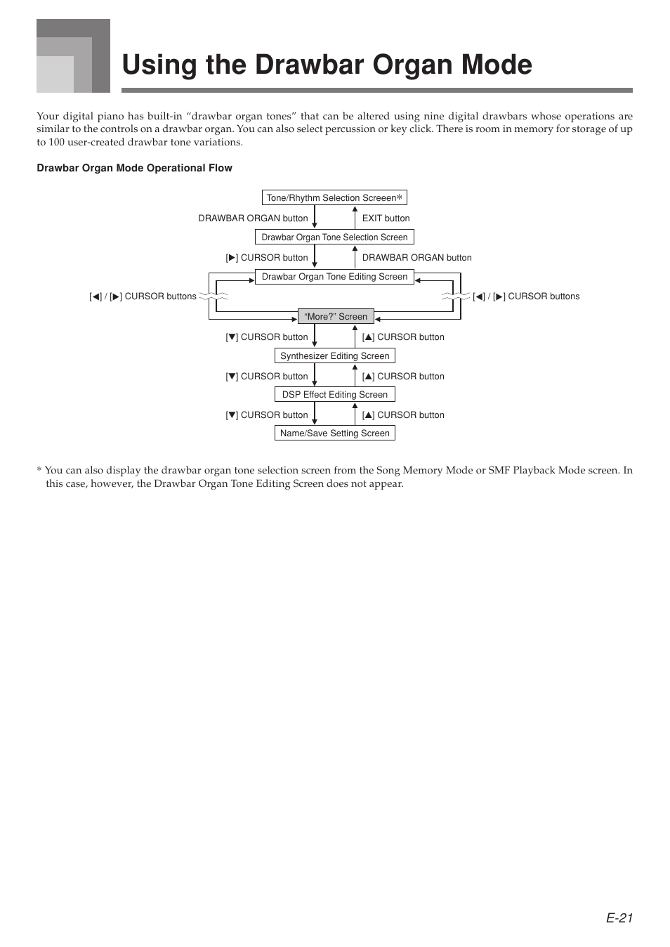 Using the drawbar organ mode, E-21 | Casio 575E1A User Manual | Page 23 / 100