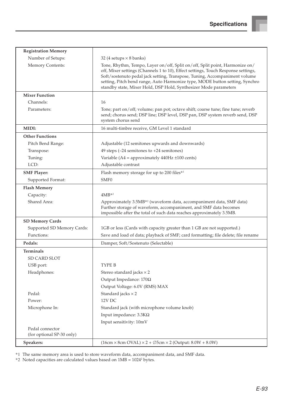 E-93, Specifications | Casio 575E1A User Manual | Page 95 / 100