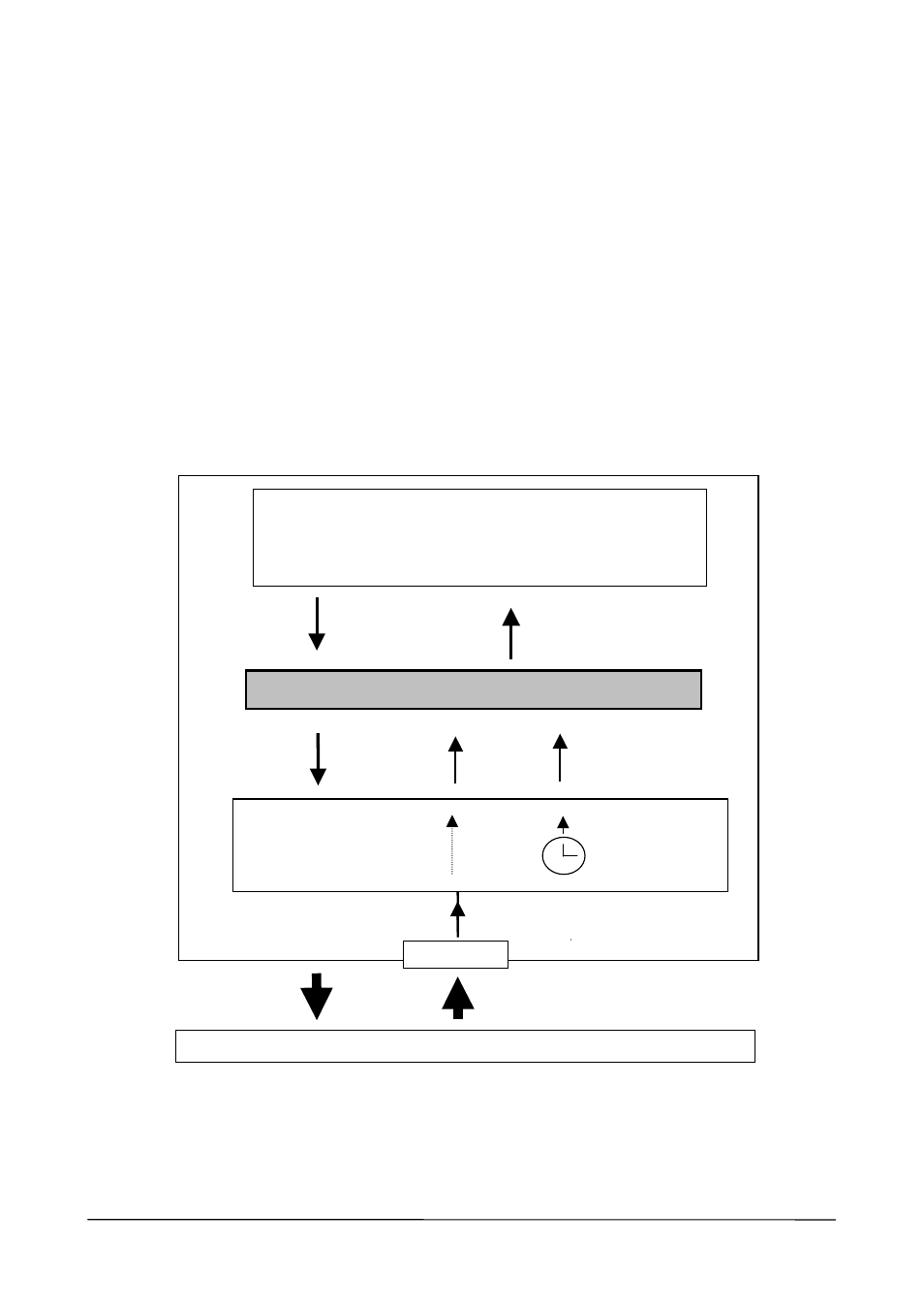 Chapter 5, I/o bootup library, Overview | Function, I/o bootup library 5.1 overview, 2 function | Casio PA-2400W User Manual | Page 35 / 83
