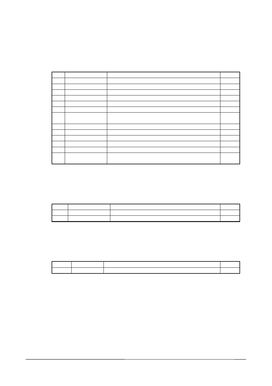 Dedicated library and utility, System library, Sipanel library | I/o bootup library, 2 sipanel library, 3 i/o bootup library | Casio PA-2400W User Manual | Page 7 / 83