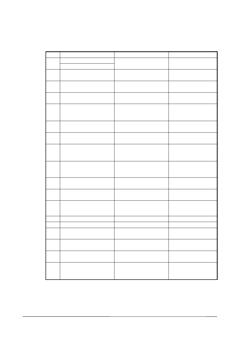 Error messages/codes, 9 error messages/codes | Casio PA-2400W User Manual | Page 79 / 83