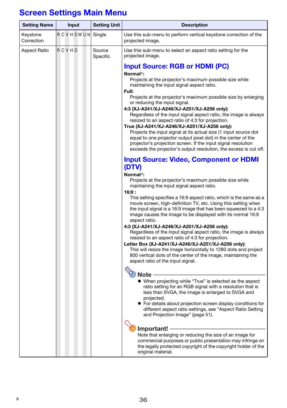 Screen settings main menu, Aspect ratio, 36) under “screen settings main menu | For details, see “aspect, Input source: rgb or hdmi (pc), Input source: video, component or hdmi (dtv), Important | Casio XJ-A241/XJ-A246* User Manual | Page 36 / 56