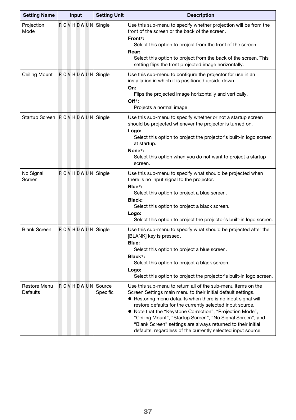 Casio XJ-A241/XJ-A246* User Manual | Page 37 / 56