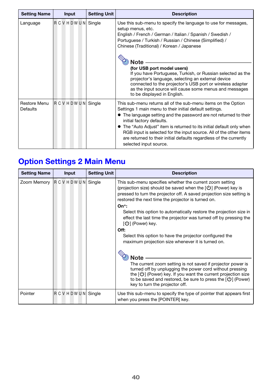 Option settings 2 main menu | Casio XJ-A241/XJ-A246* User Manual | Page 40 / 56