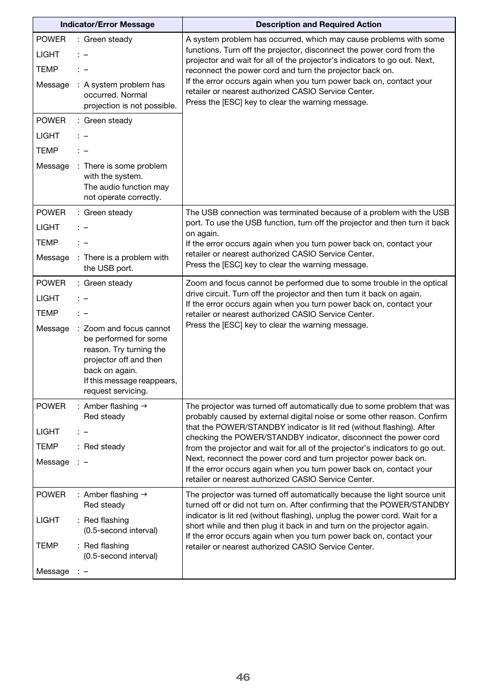 Casio XJ-A241/XJ-A246* User Manual | Page 46 / 56