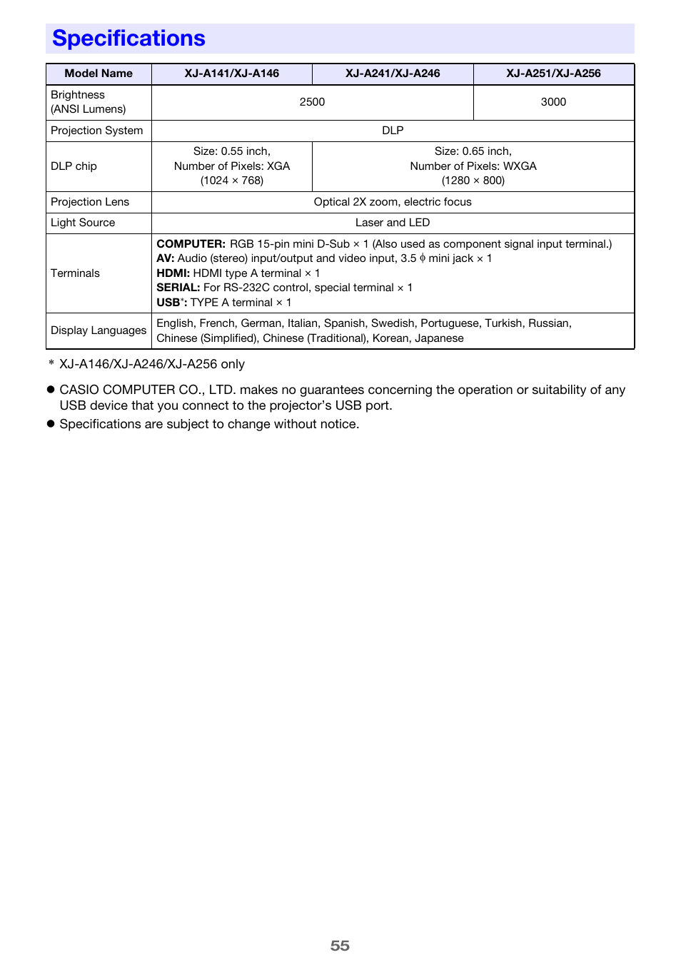 Specifications, E the “dlp chip” i | Casio XJ-A241/XJ-A246* User Manual | Page 55 / 56