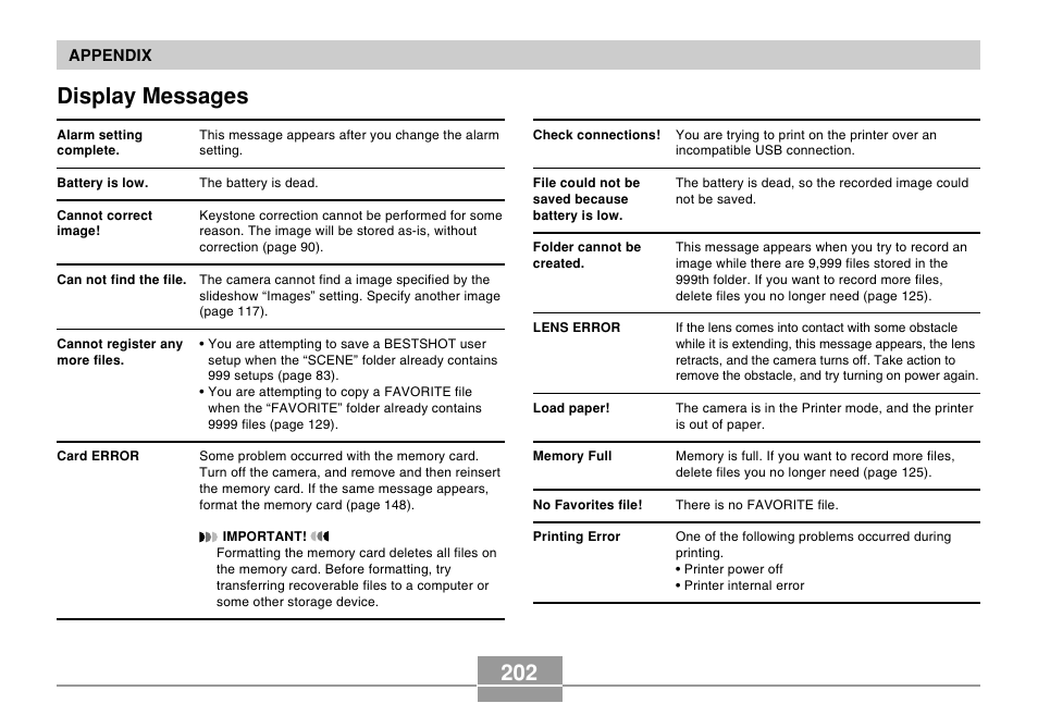 Display messages, 202 display messages | Casio EX-Z50 User Manual | Page 202 / 208