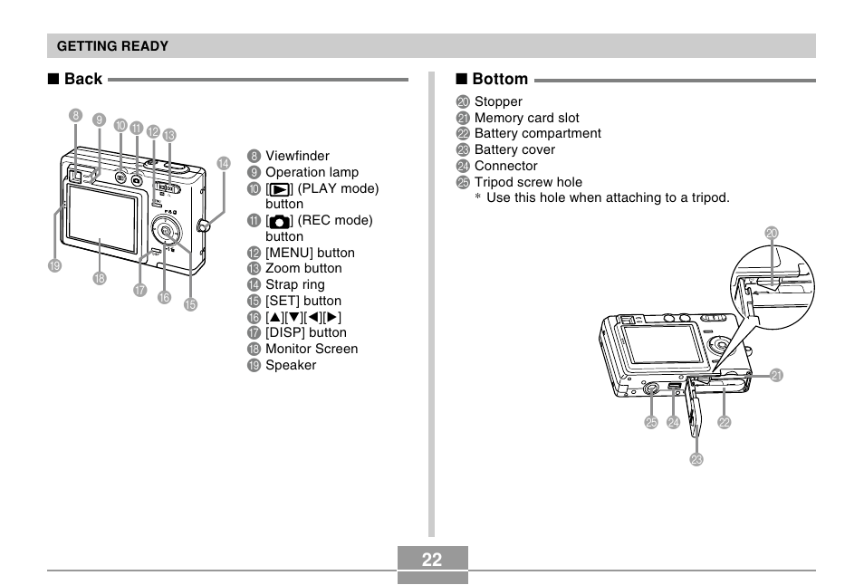 Casio EX-Z50 User Manual | Page 22 / 208