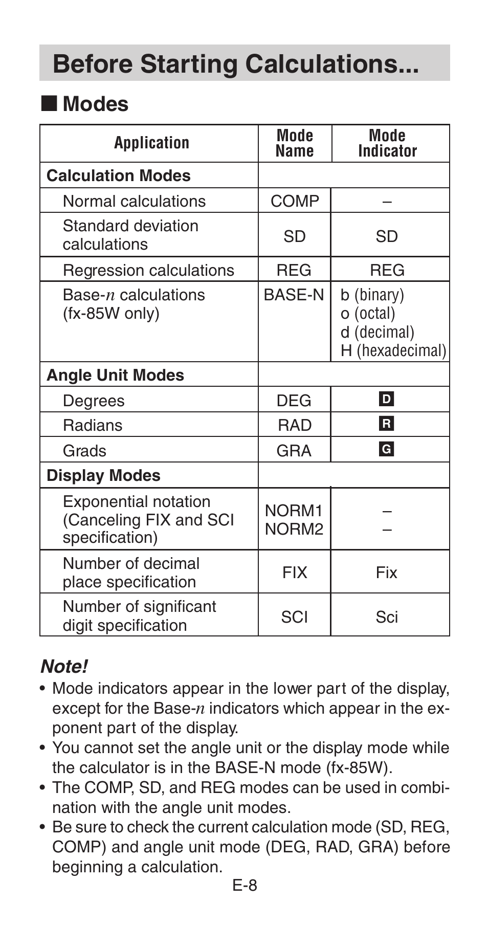 Before starting calculations, K modes | Casio fx-85WA User Manual | Page 10 / 36