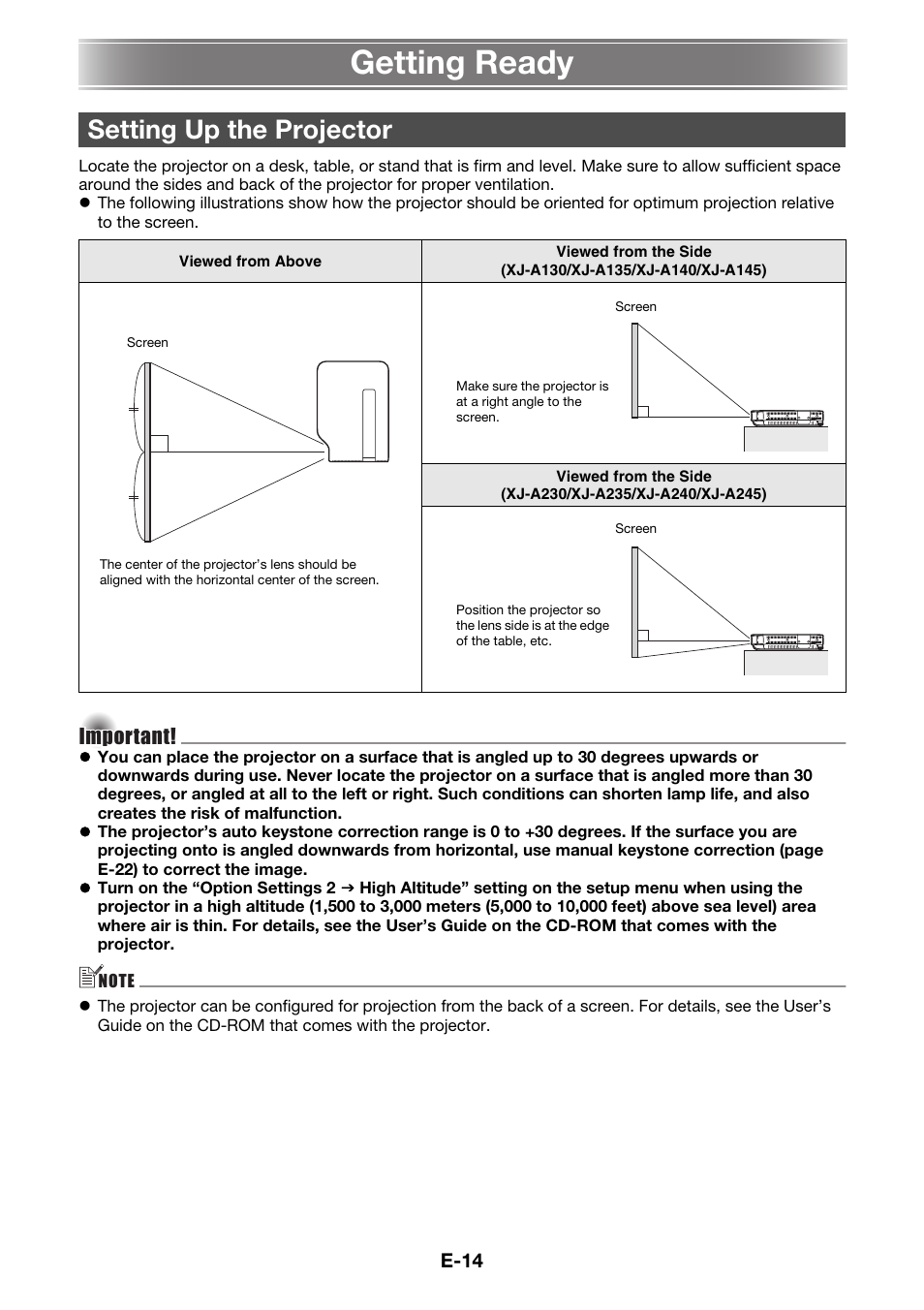 Getting ready, Setting up the projector, Important | Casio XJ-A230 User Manual | Page 15 / 37