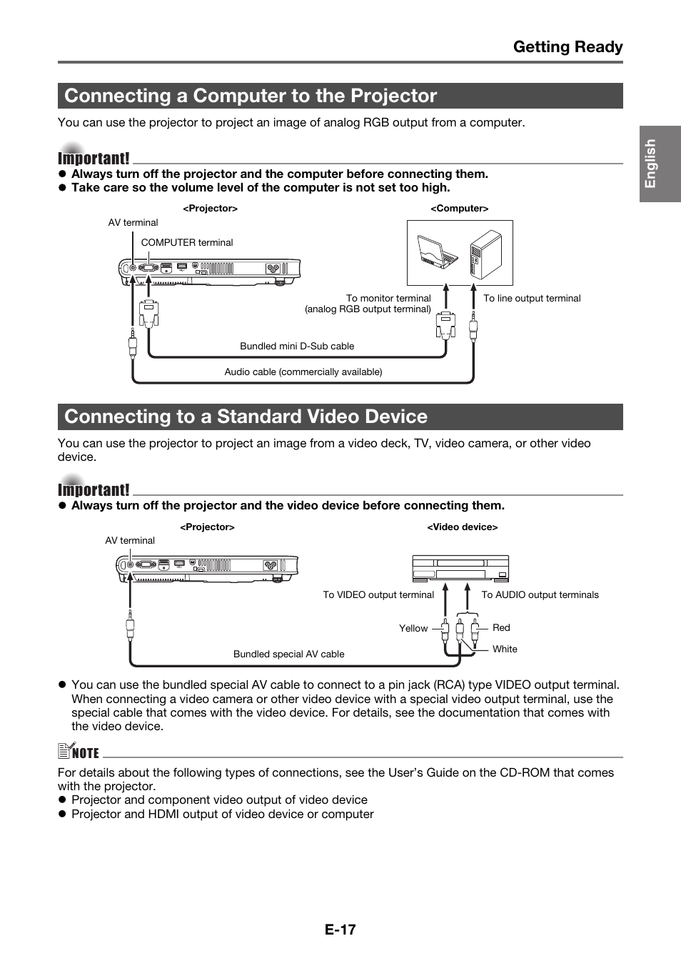 Getting ready, Important, E-17 | Casio XJ-A230 User Manual | Page 18 / 37