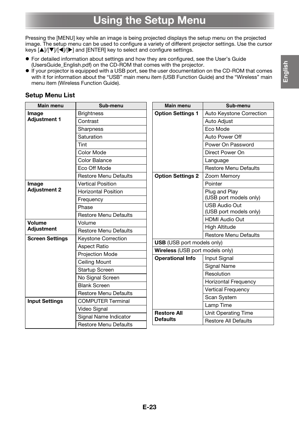 Using the setup menu | Casio XJ-A230 User Manual | Page 24 / 37