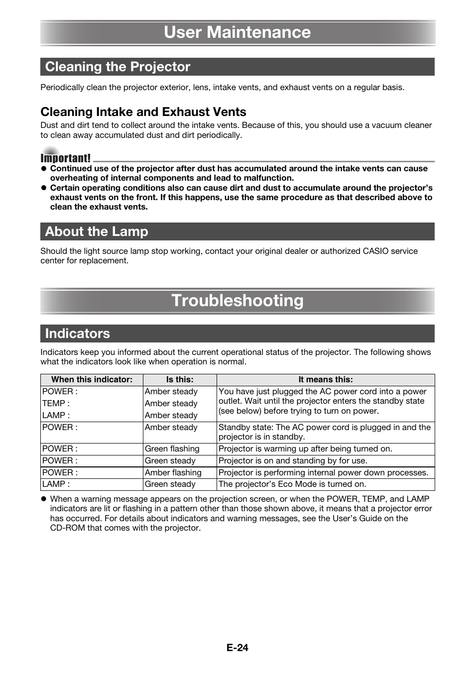 User maintenance, Troubleshooting, Cleaning the projector about the lamp indicators | Cleaning intake and exhaust vents | Casio XJ-A230 User Manual | Page 25 / 37