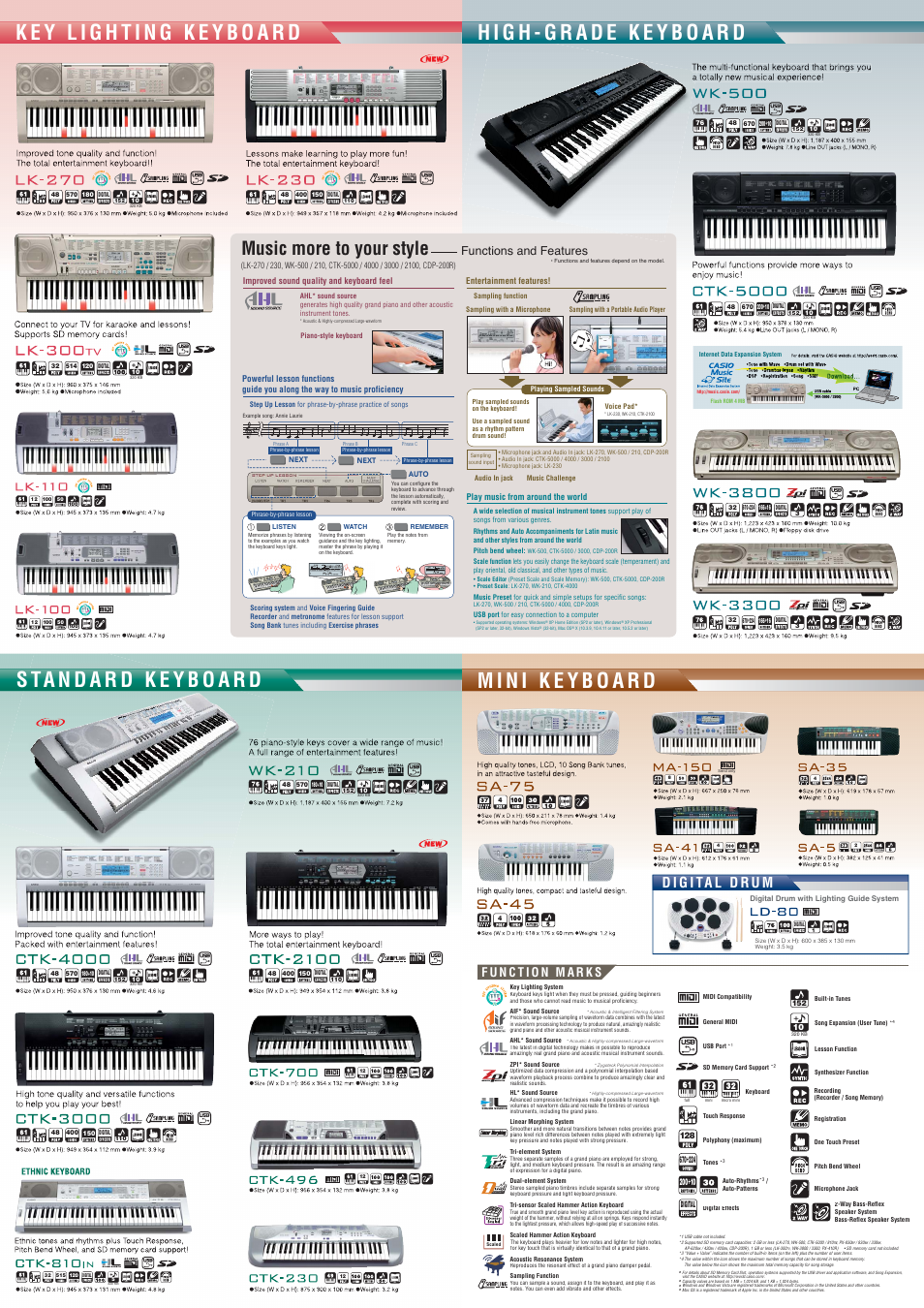 Music more to your style, Functions and features | Casio LK-230 User Manual | Page 2 / 2