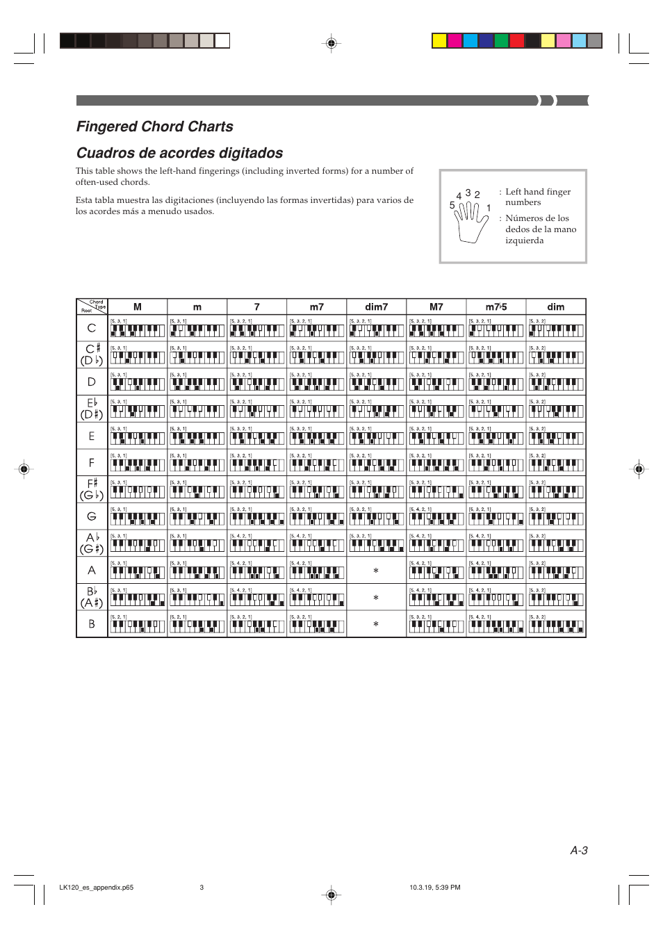 Fingered chord charts cuadros de acordes digitados | Casio LK125 User Manual | Page 34 / 37