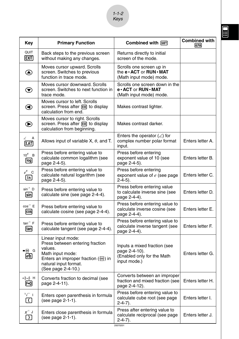 Casio SERIES FX-9860G User Manual | Page 24 / 603