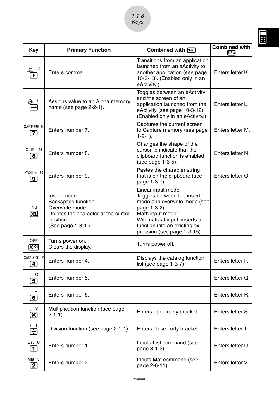 Casio SERIES FX-9860G User Manual | Page 25 / 603