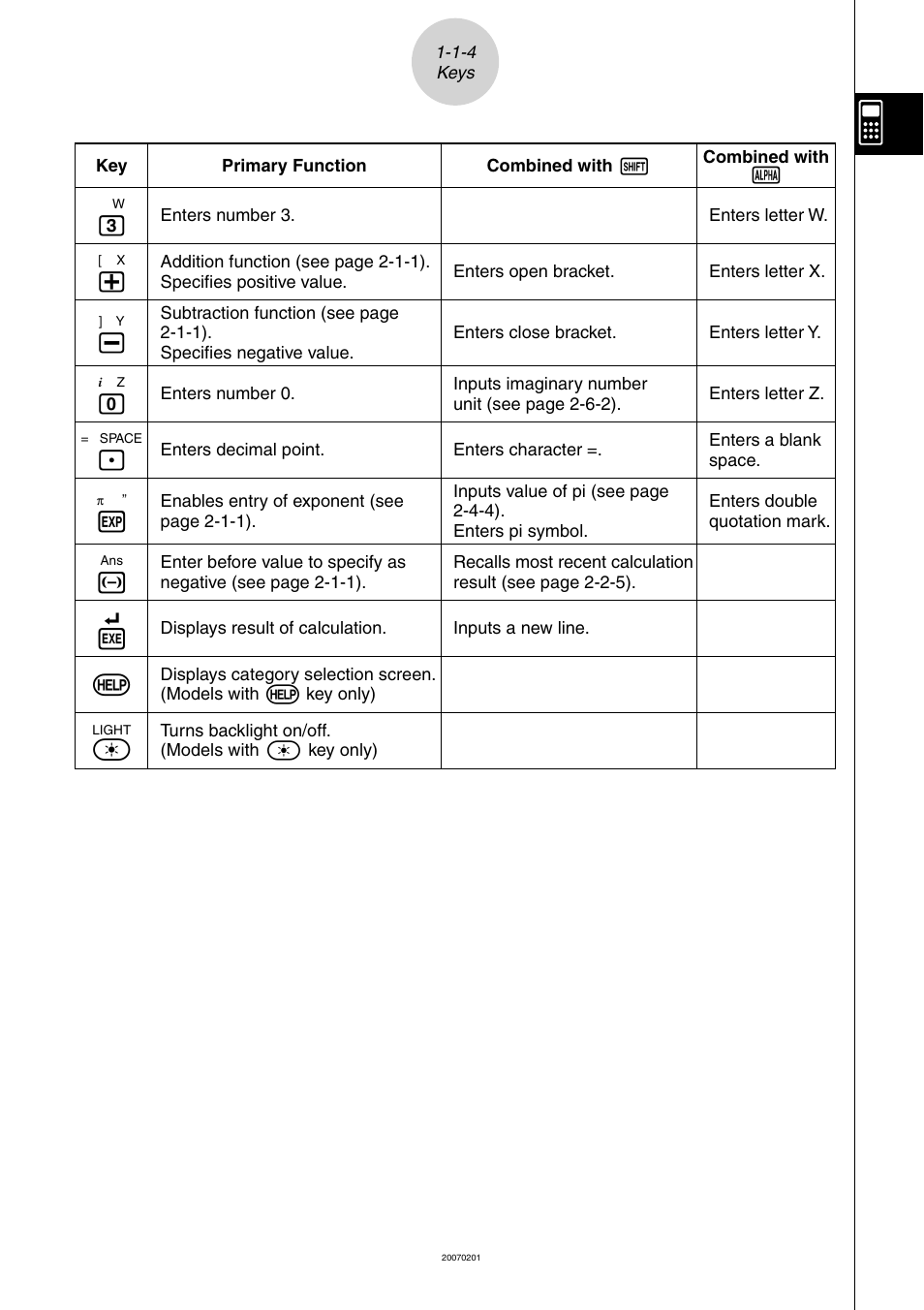 Casio SERIES FX-9860G User Manual | Page 26 / 603