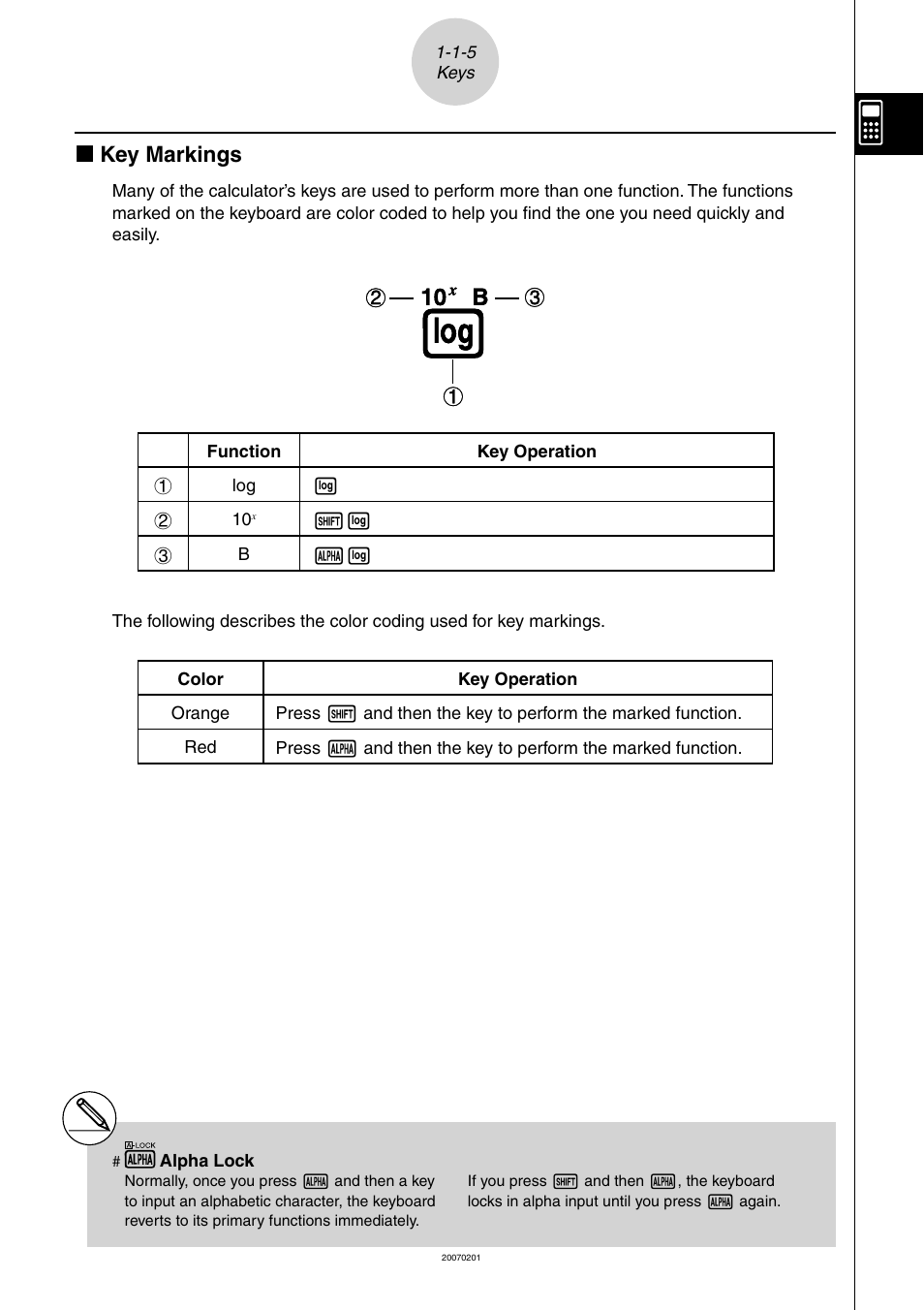 K key markings | Casio SERIES FX-9860G User Manual | Page 27 / 603