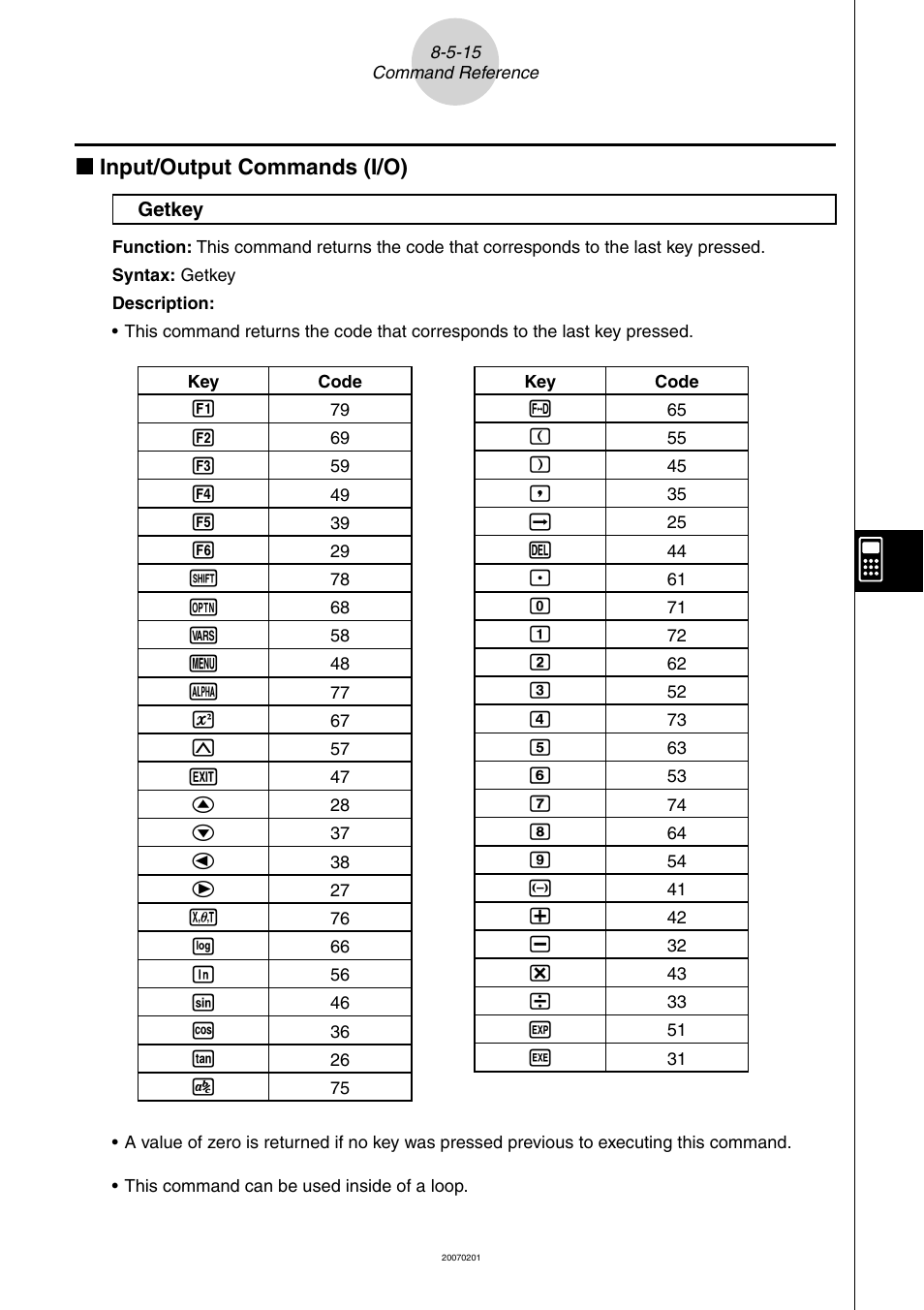 K input/output commands (i/o) | Casio SERIES FX-9860G User Manual | Page 418 / 603