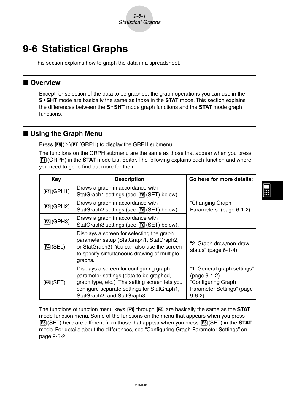 6 statistical graphs, Statistical, Graphs | 6 statistical, K overview, K using the graph menu | Casio SERIES FX-9860G User Manual | Page 484 / 603