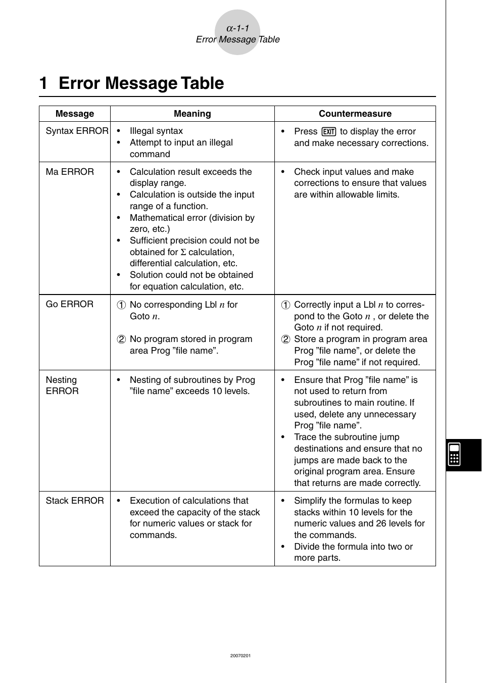 1 error message table, 1 error, Message | Table | Casio SERIES FX-9860G User Manual | Page 595 / 603