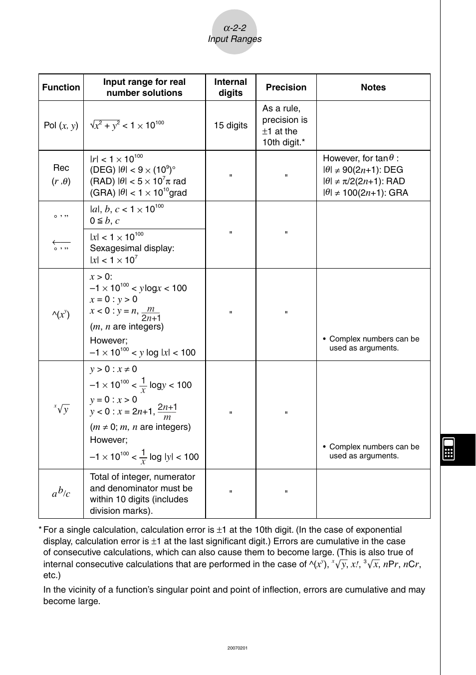 Casio SERIES FX-9860G User Manual | Page 600 / 603