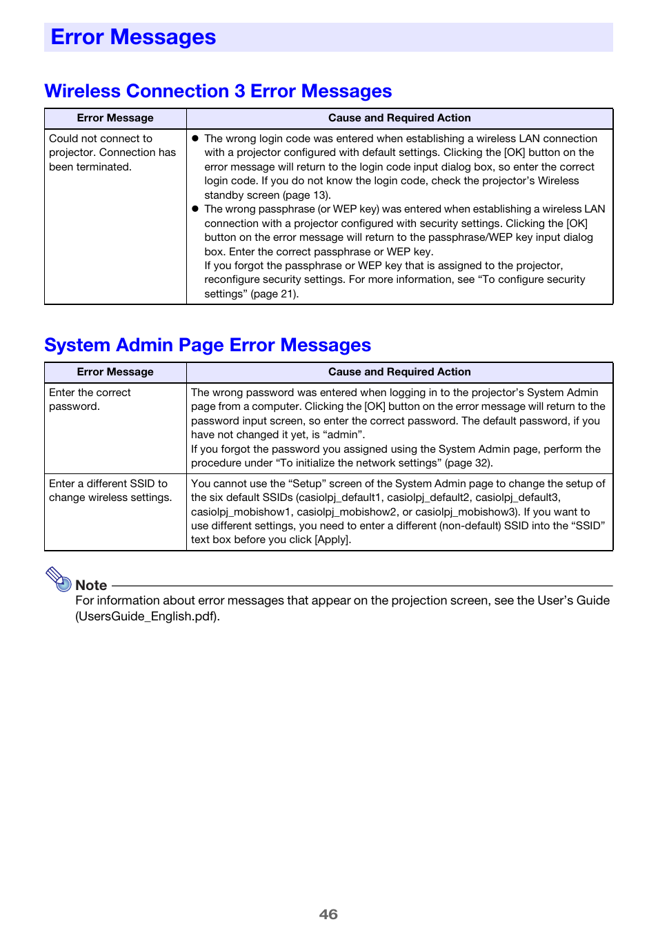 Error messages, Wireless connection 3 error messages | Casio XJ-ST155 User Manual | Page 46 / 47