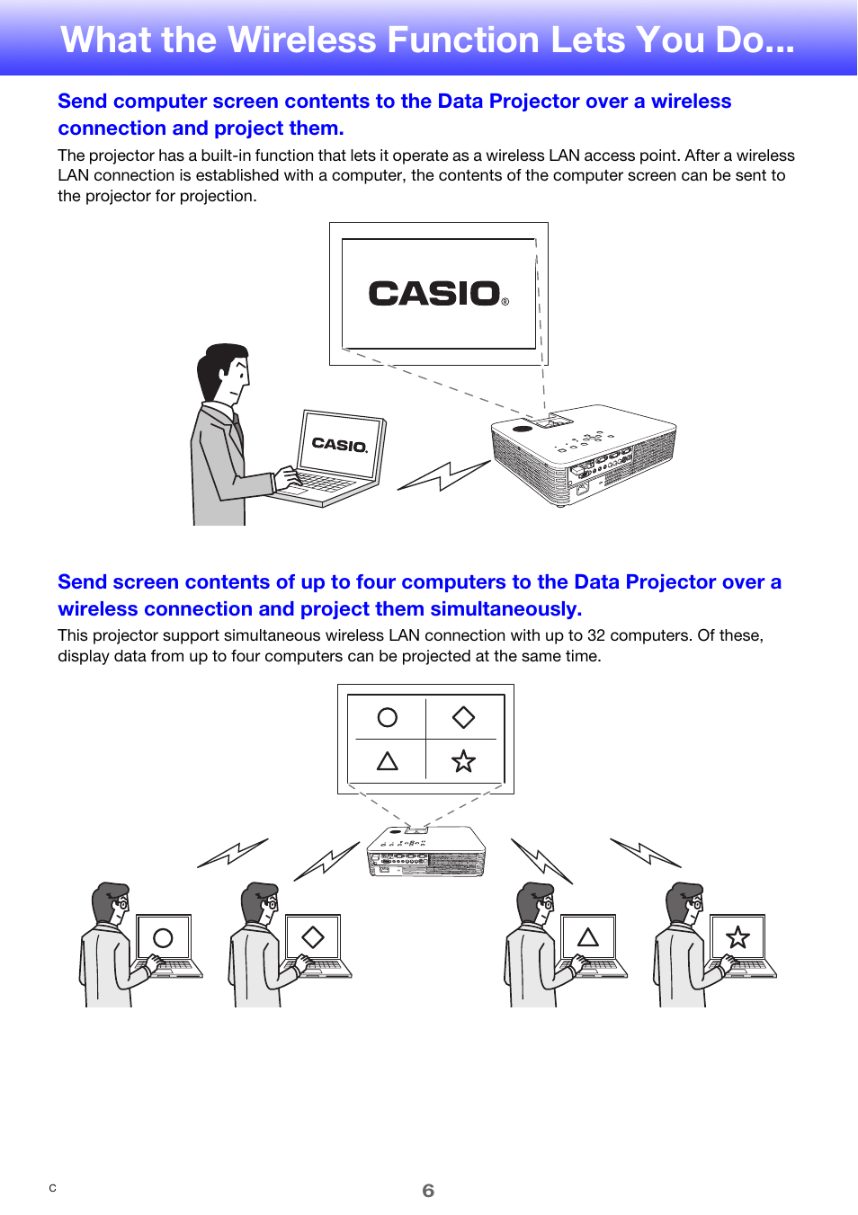 What the wireless function lets you do | Casio XJ-ST155 User Manual | Page 6 / 47