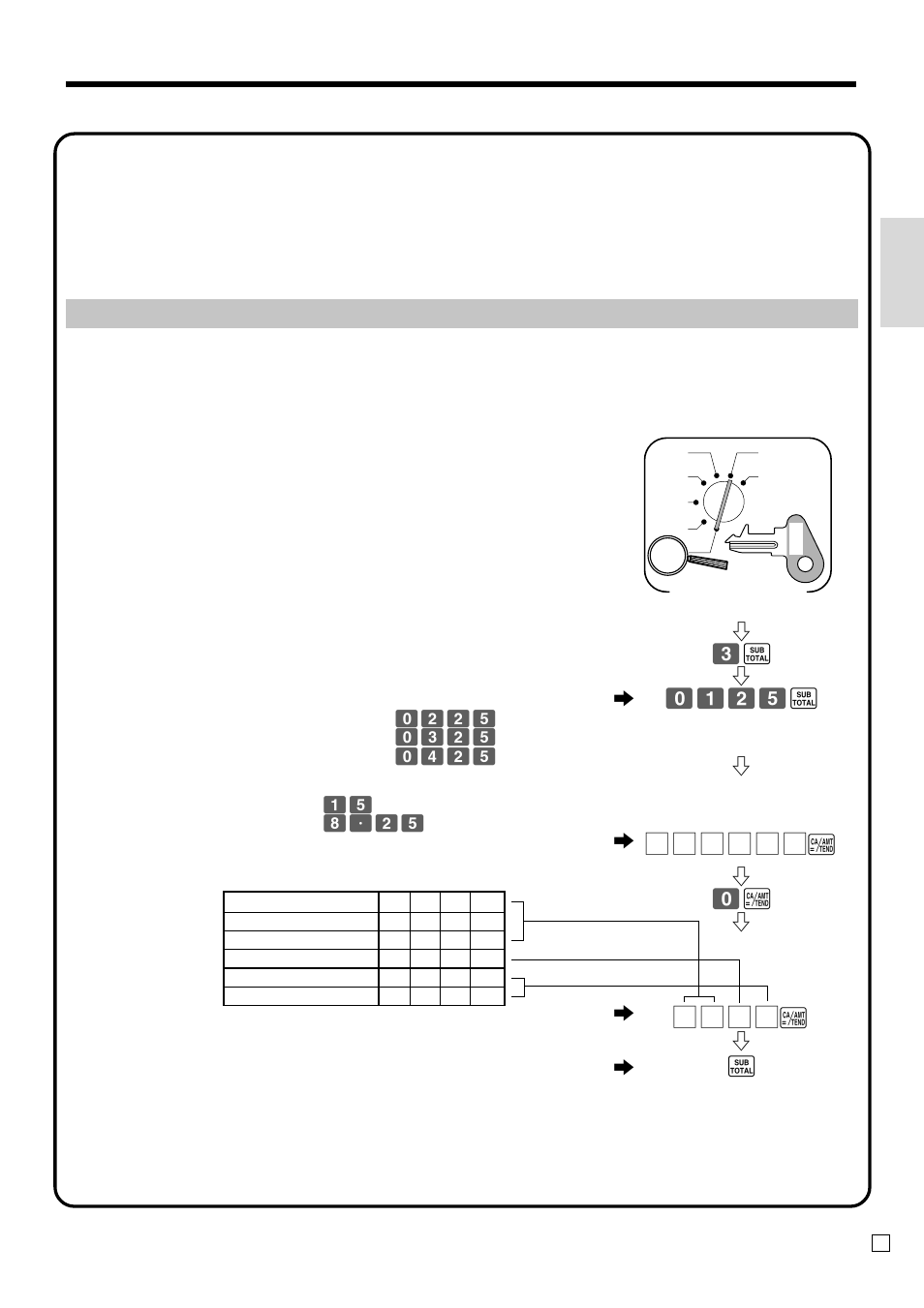 Getting started, Tax table programming | Casio TE-100 User Manual | Page 13 / 88