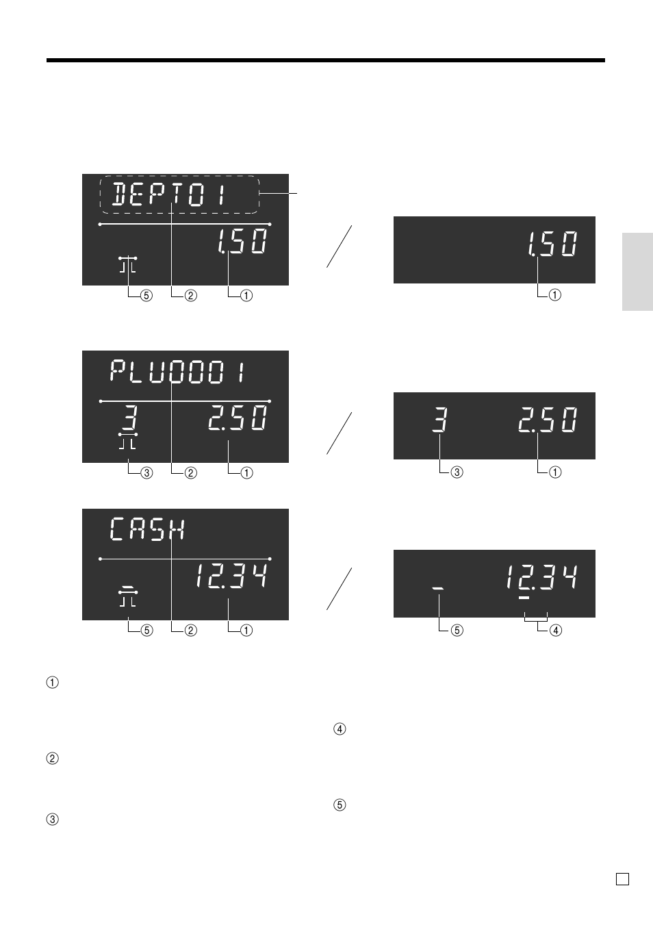 Intr oducing te-100, Displays | Casio TE-100 User Manual | Page 19 / 88